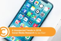 Trends in Health and Travel Insurance Sales Unveiled