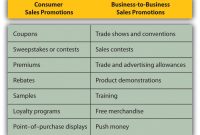 Product Photography Tips for Lifestyle Shops Made Easy