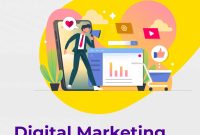 Digital Campaigns That Work for Software Products