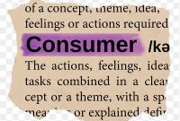 What Consumers Want in Lifestyle Brands Today Unveiled