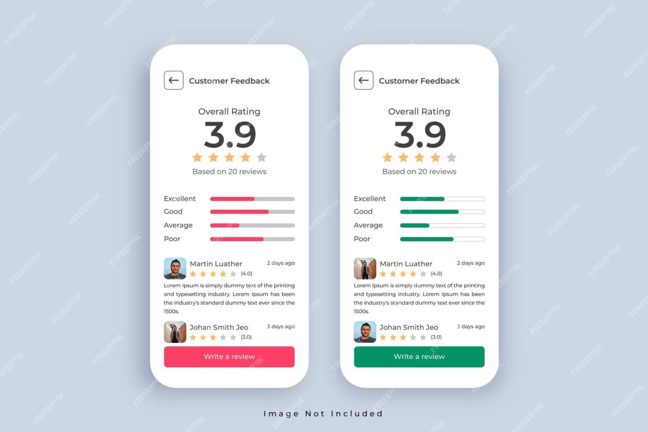 How Reviews Influence Health Product Purchases