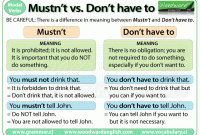 Must Have Jewellery Pieces for Every Occasion