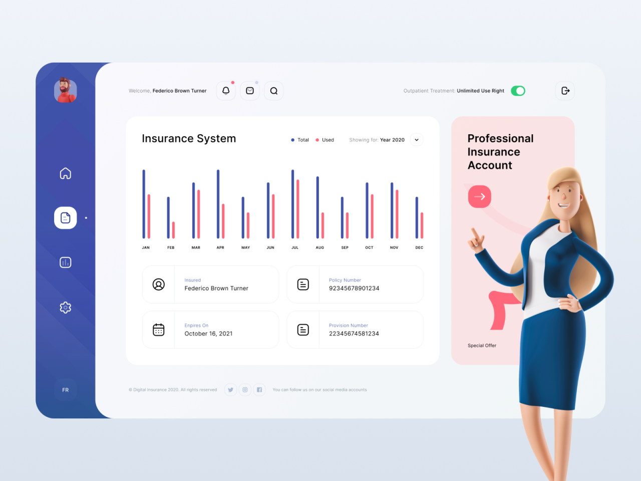 Digital Channels That Work Best for Insurance Sales