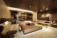 How Interior Trends Influence Home Product Sales Today How Interior Trends Influence Home Product Sales Today