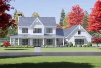 Product Bundling Strategy for Home Items Unleashed Product Bundling Strategy for Home Items Unleashed