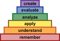 Creating Seasonal Campaigns for Jewellery Sales Boost