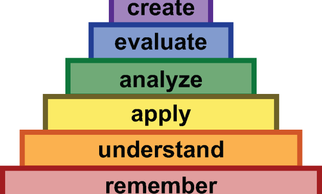 Creating Seasonal Campaigns for Jewellery Sales Boost